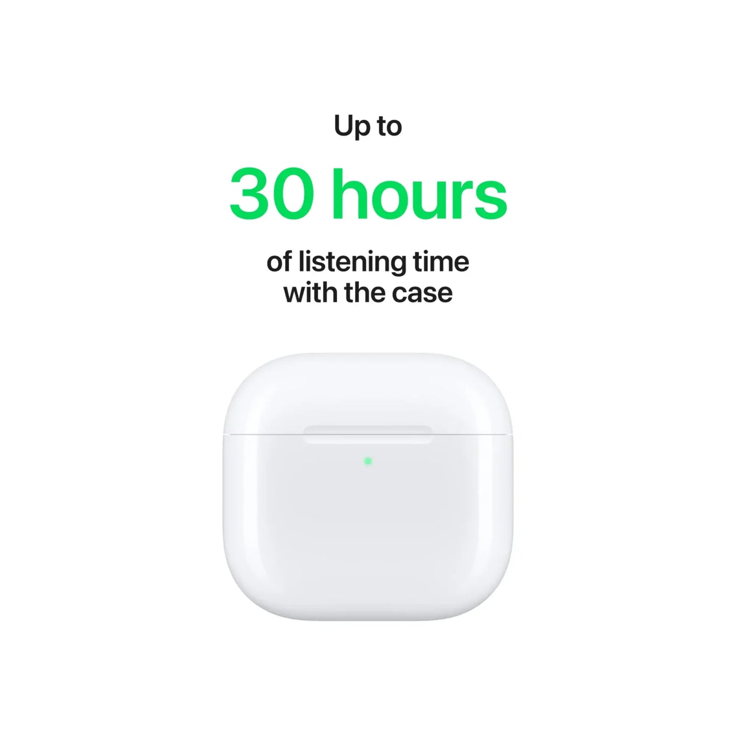 Apple AirPods 4 (4th Generation) ANC Master Copy. Full options